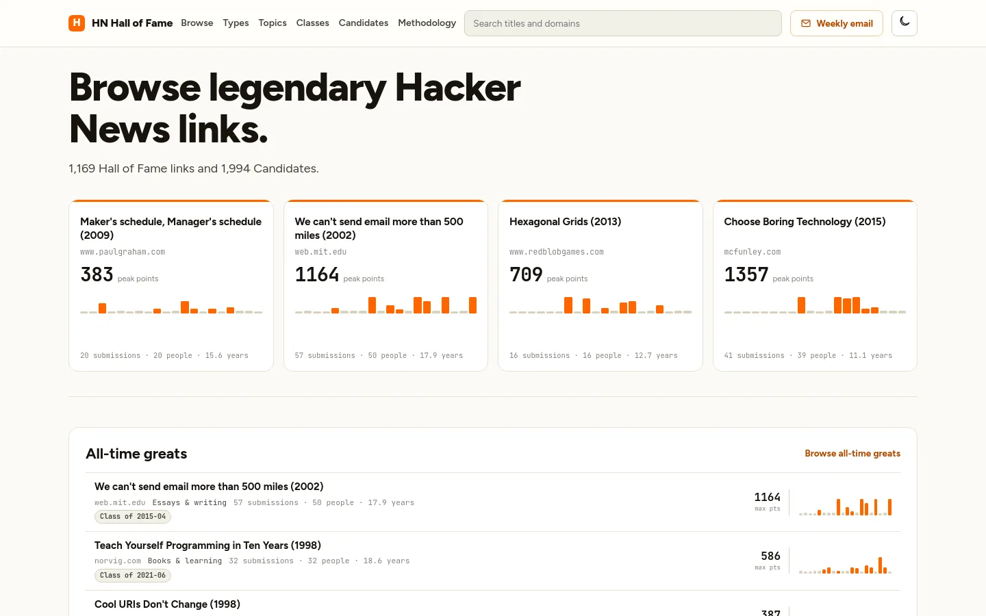HN Hall of Fame screenshot