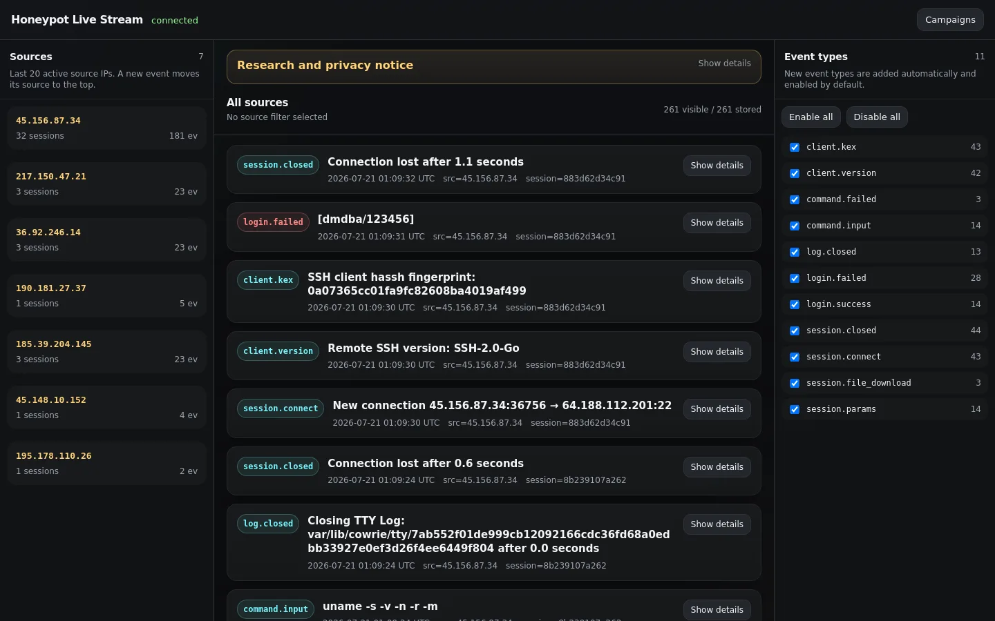 Honeypot Live Stream screenshot