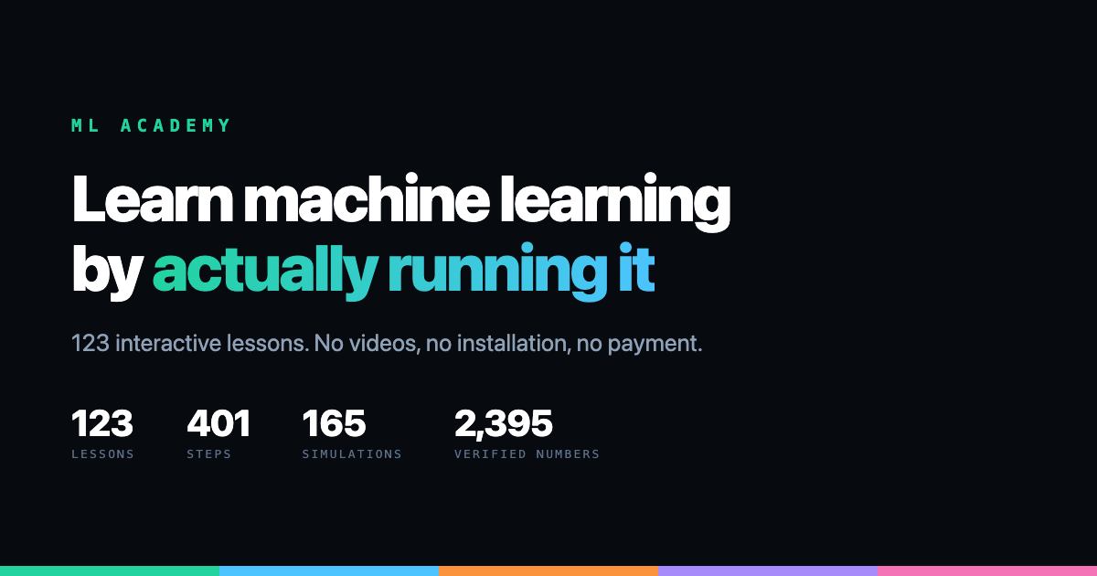 ML Academy screenshot
