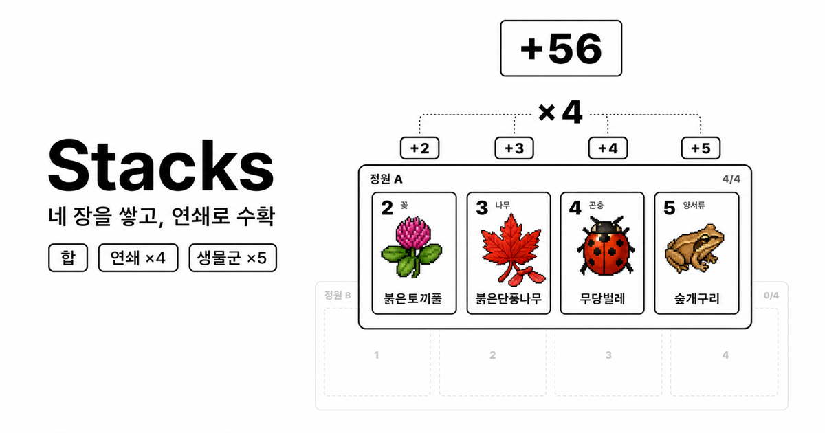 Stacks screenshot