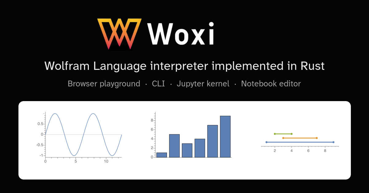 Woxi screenshot